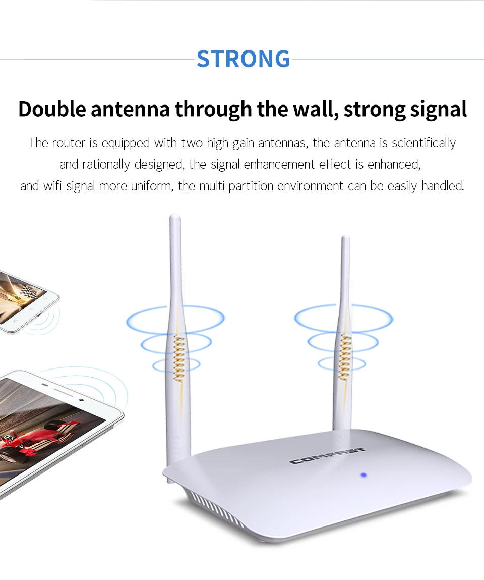 Wi-Fi покрытие домашней сети точка доступа 1 WAN+ 3 LAN RJ45 порт беспроводной wifi маршрутизатор 300 Мбит/с 2* 5dBi антеннами CF-WR623N