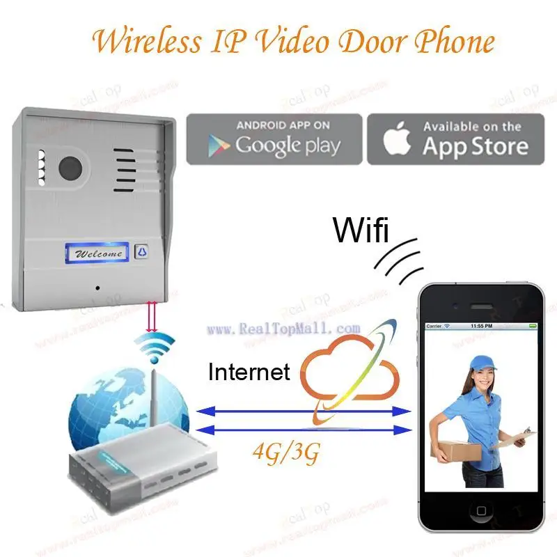 New Wifi Global Doorbell font b Camera b font Wireless Video Intercom IP Video font b