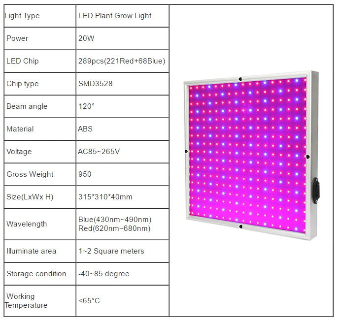 120W 1155Red+ 210Blue AC85~ 265V Светодиодный светильник для выращивания растений, лампы для цветения растений и гидропоники, внутренний светодиодный фитоламповый светильник