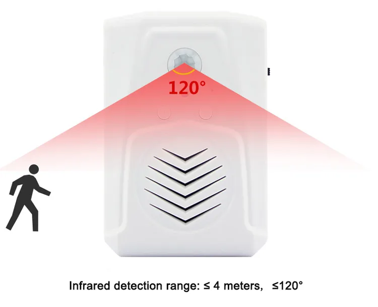 Darho записываемый беспроводной инфракрасный датчик движения двойной дверной звонок для магазина-магазина, приветственный голосовой напоминание