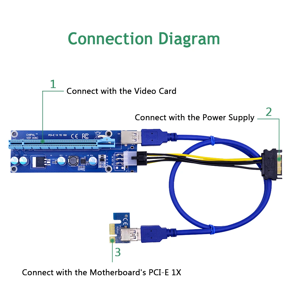 Connection Diagram-0.6M