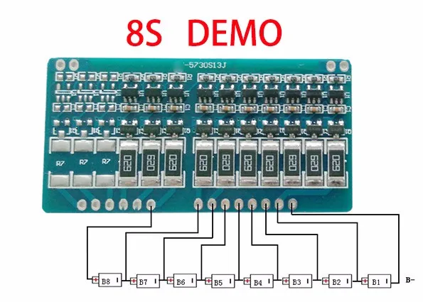 8s demo