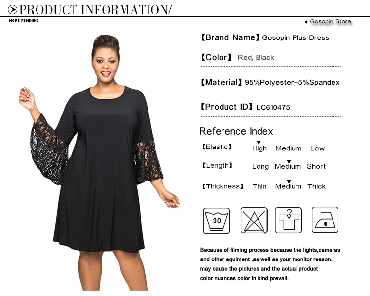 product informaiton
