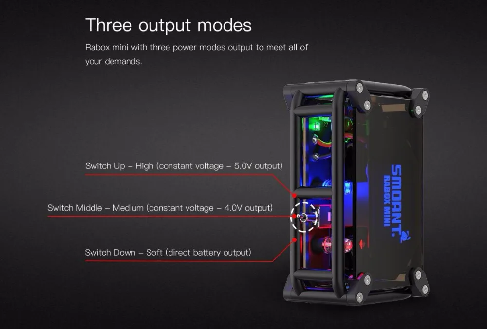 Smoant RABOX Mini Mod -3