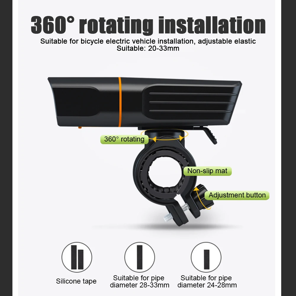 360°