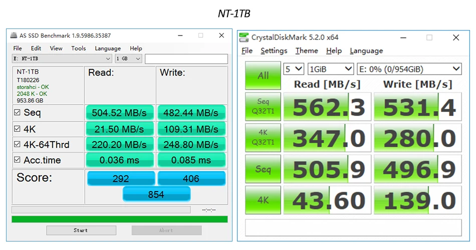 NT-1TB