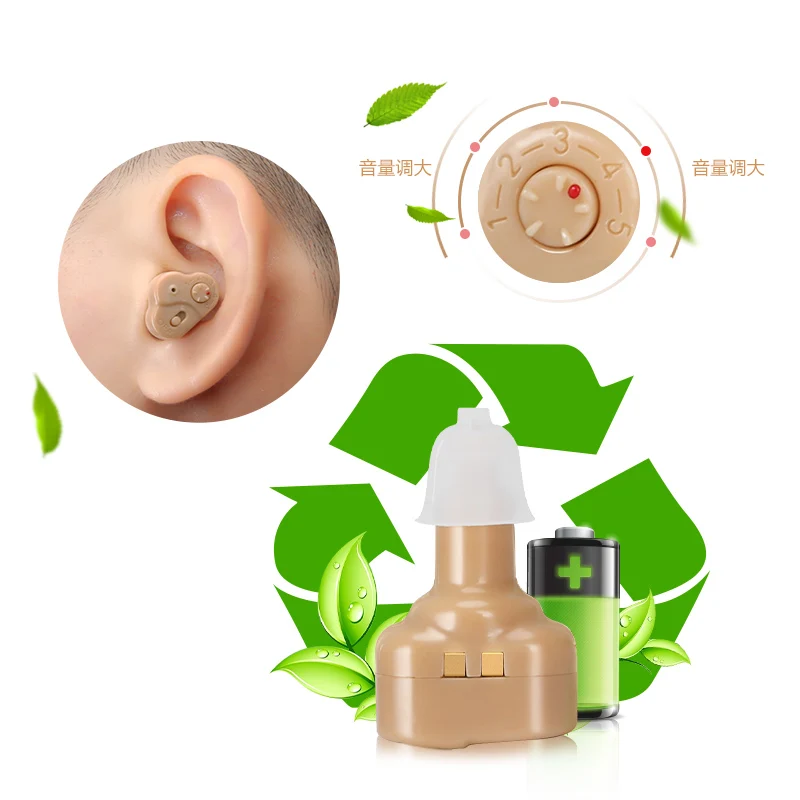 

Cofoe New Rechargeable Hearing Aid HIFI Sound Intensifier for Hearing Loss Elderly Adjustable Volume Mini Invisible Hearing Aids