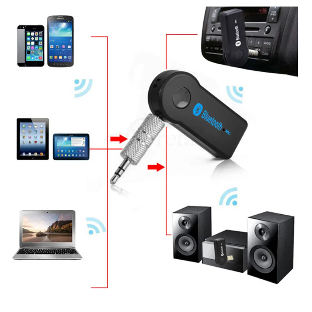 Wireless Bluetooth Car Receiver 4.1 Adapter 3.5mm Jack Audio Transmitter Handsfree Phone Call AUX Music Receiver for Home TV MP3