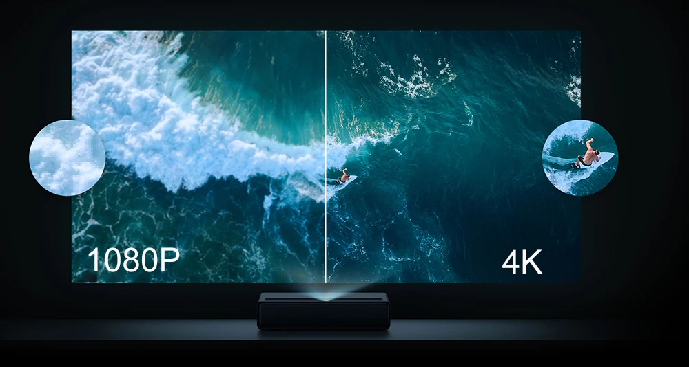 Xiaomi Mijia лазерный проектор 4K 2GB 16GB Поддержка английского интерфейса MIUI tv HDR tv Bluetooth WiFi 3D Система домашнего кинотеатра