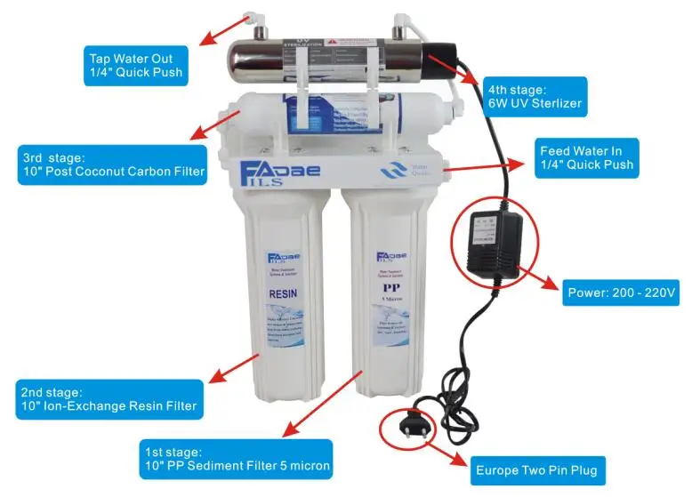 Бытовые undersink фильтрации питьевой воды Системы с 6 Вт УФ sterlizer, удалите частицы, грязь, накипи, плохой вкус и бактерий