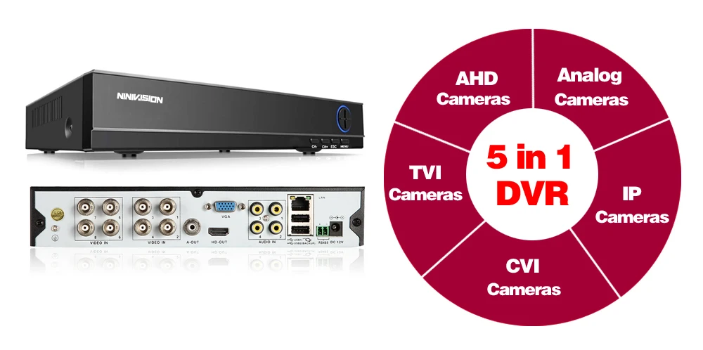 Cheap Full HD 1080P 3000TVL CCTV security system 8CH 1080P AHD DVR kit 8*2mp Outdoor video surveillance security camera kit WIFI DVR 12