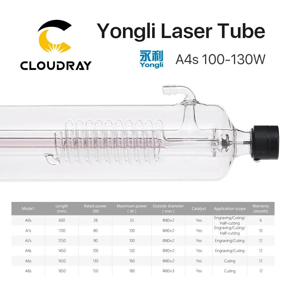 Cloudray Yongli A4s 100 Вт CO2 лазерная трубка деревянная коробка для упаковки длина 1450 Dia. 80