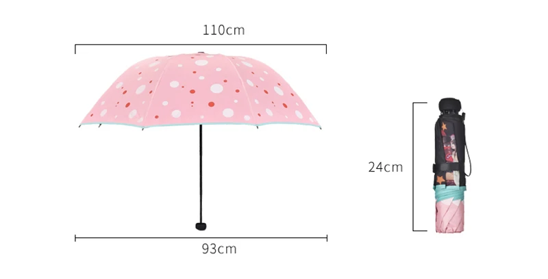 Sombrillas Para Lluvia y Sol (4)