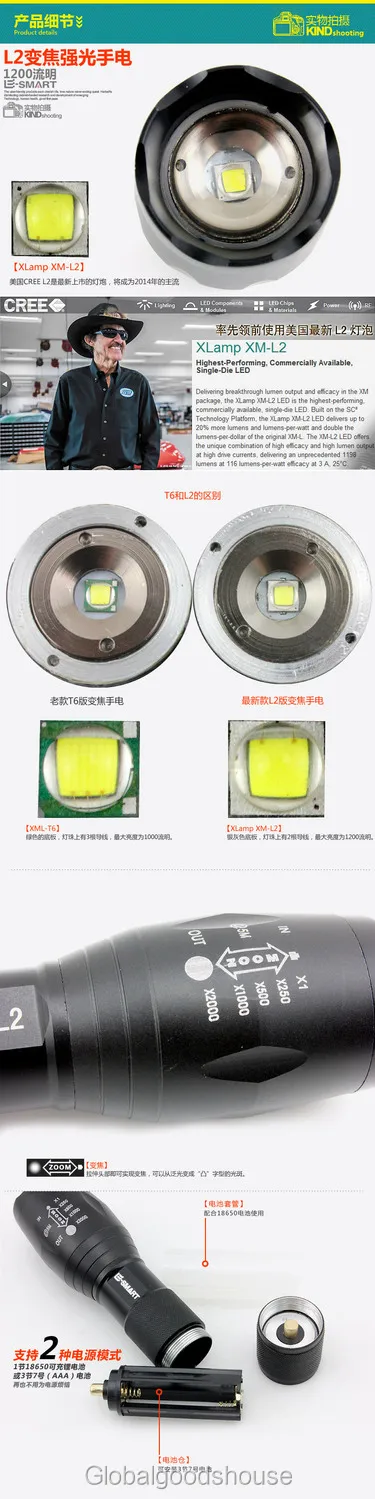 Clearance WholeSale 50sets/lot explosion models XM-L2 Zoom Flashlight + Charger + 18650 Searchlight 18650/3 * AAA R5L2 wholesale 4 Clearance WholeSale 50sets/lot explosion models XM-L2 Zoom Flashlight + Charger + 18650 Searchlight 18650/3 * AAA R5L2 wholesale 4
