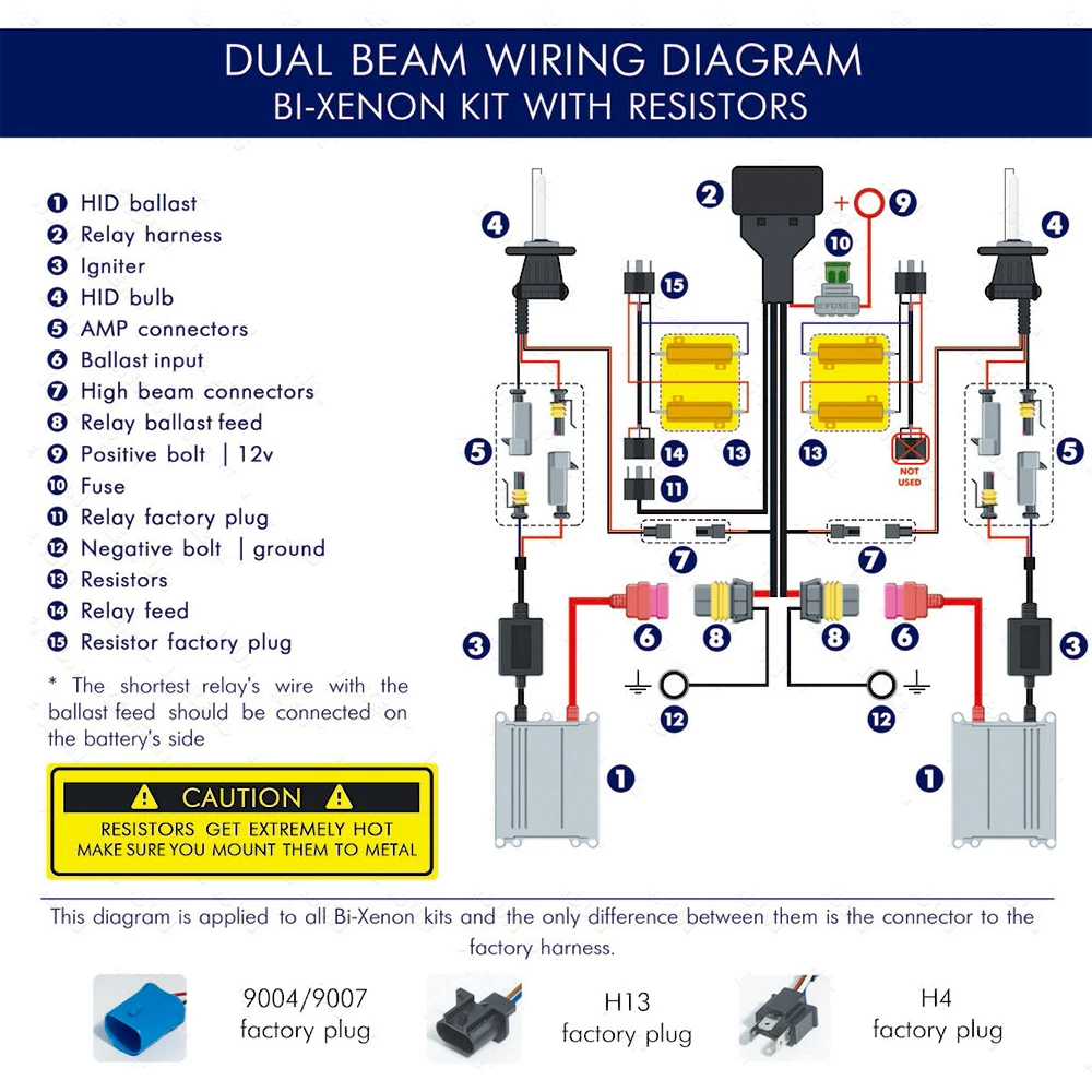 dbBiXenonWithResistors