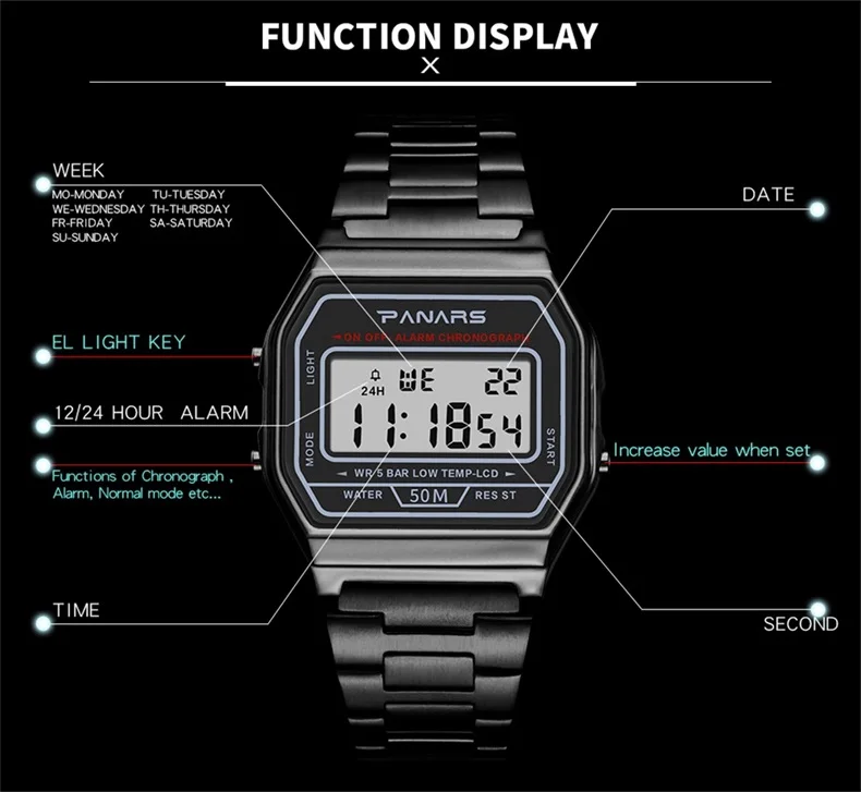 PANARS часы мужские Роскошные водонепроницаемые Серебристые Металлические цифровые часы мужские импортированная батарея Стальные наручные часы сопротивление падению