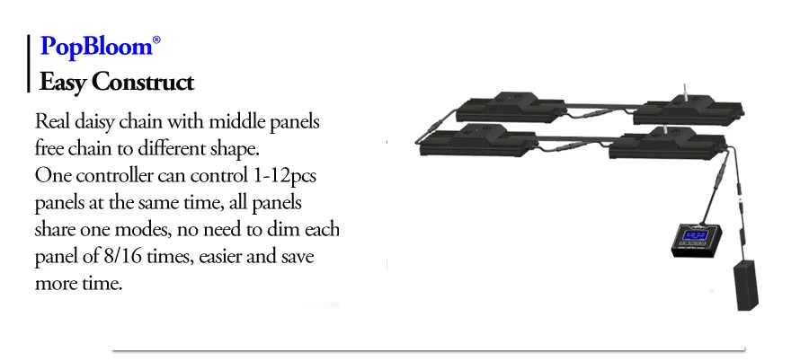 PopBloom светодиодный аквариумный морской аквариум светодиодный светильник для коралловых рифов DSunY 4 канала программируемый с регулируемой яркостью MJ3BP2