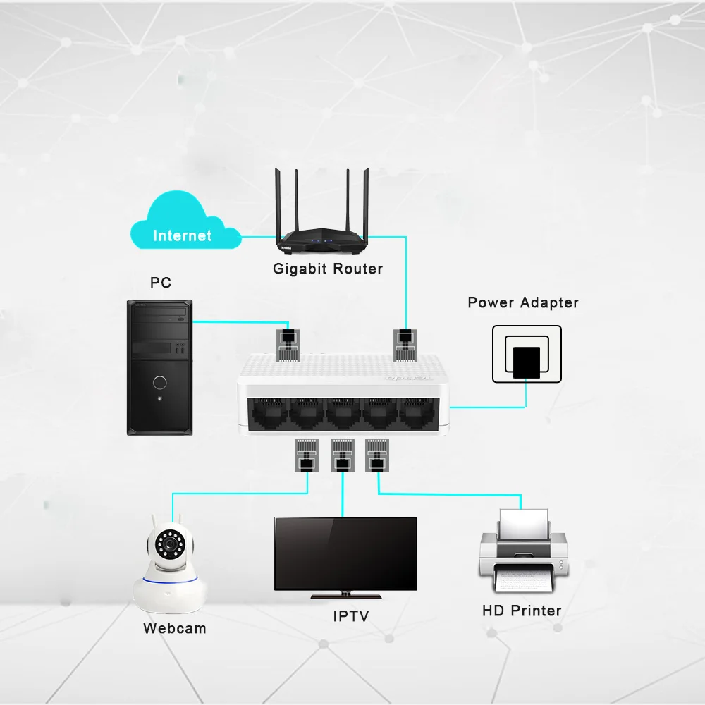 Tenda S105 Ethernet коммутатор 5 портов s мини настольный сетевой коммутатор 10 м/100 м RJ45 порт полный дуплексный LAN концентратор Plug and Play Простая настройка