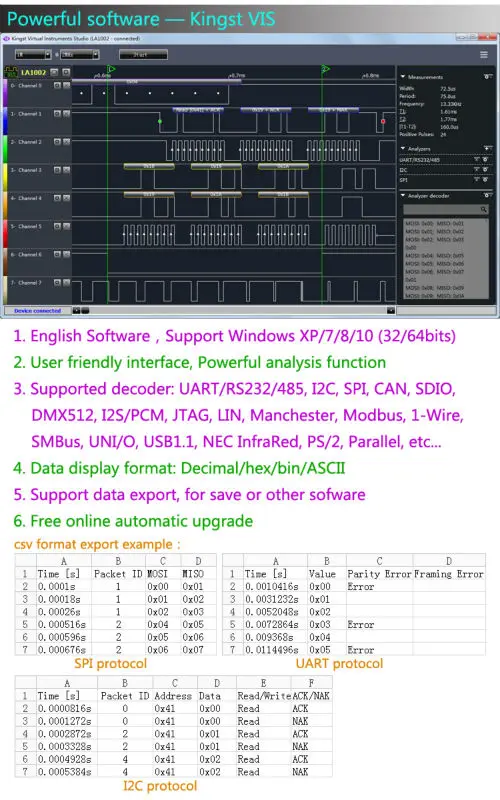 for Visiting Monday Kids Kingst LA5016 USB Logic Analyzer 16