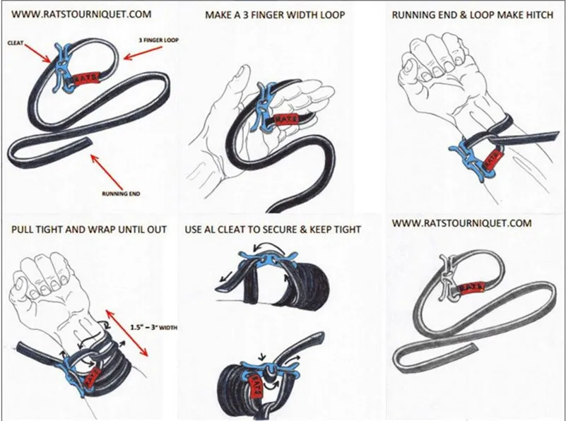 survival equipment (6)