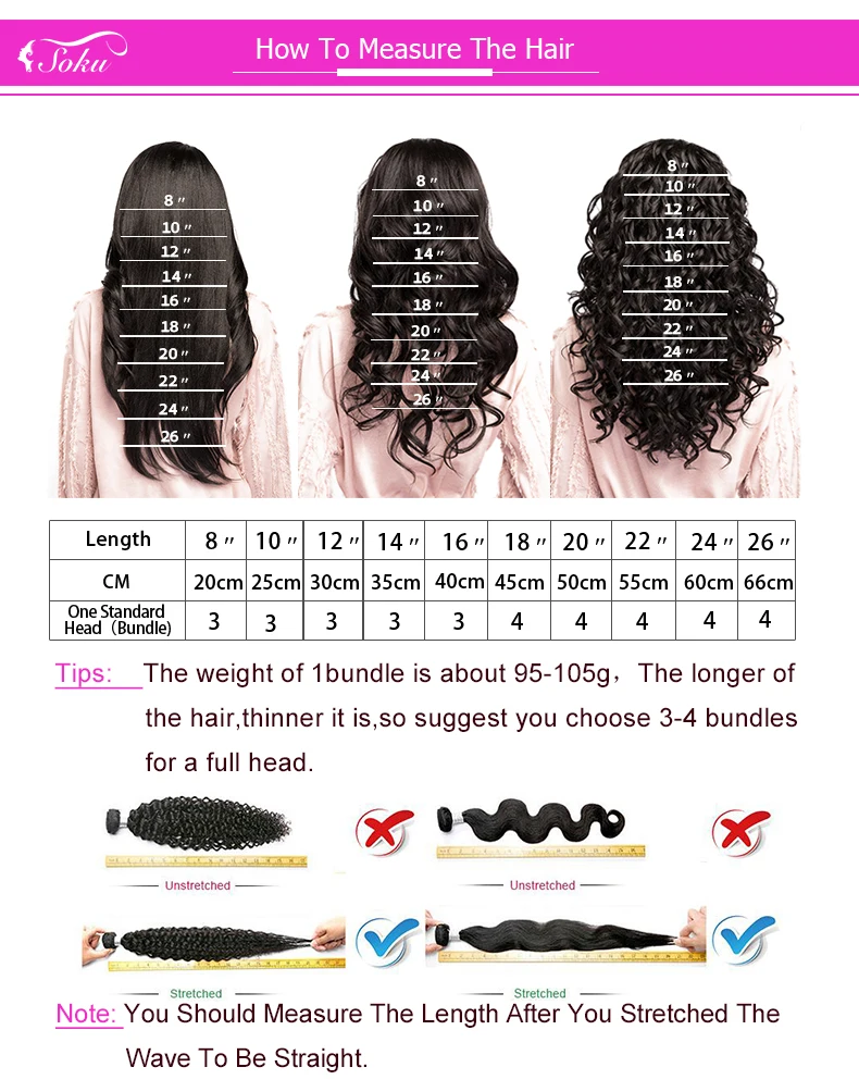 Объемные волнистые человеческие волосы пучки с закрытием SOKU бразильские пучки волос плетение 3 пучка с закрытием шнурка не-remy наращивание волос