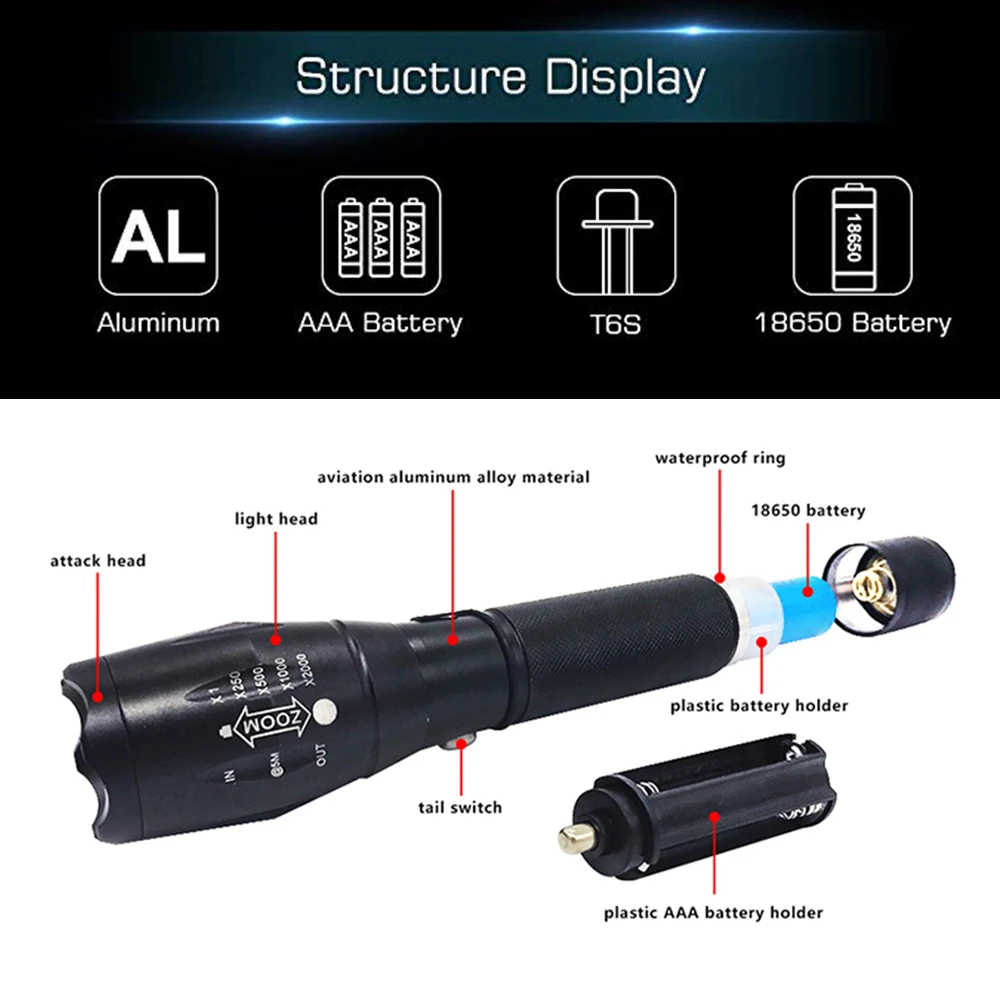 Высокомощный военный тактический фонарь с дальним диапазоном, масштабируемый водонепроницаемый охотничий фонарь, перезаряжаемая лампа для самообороны