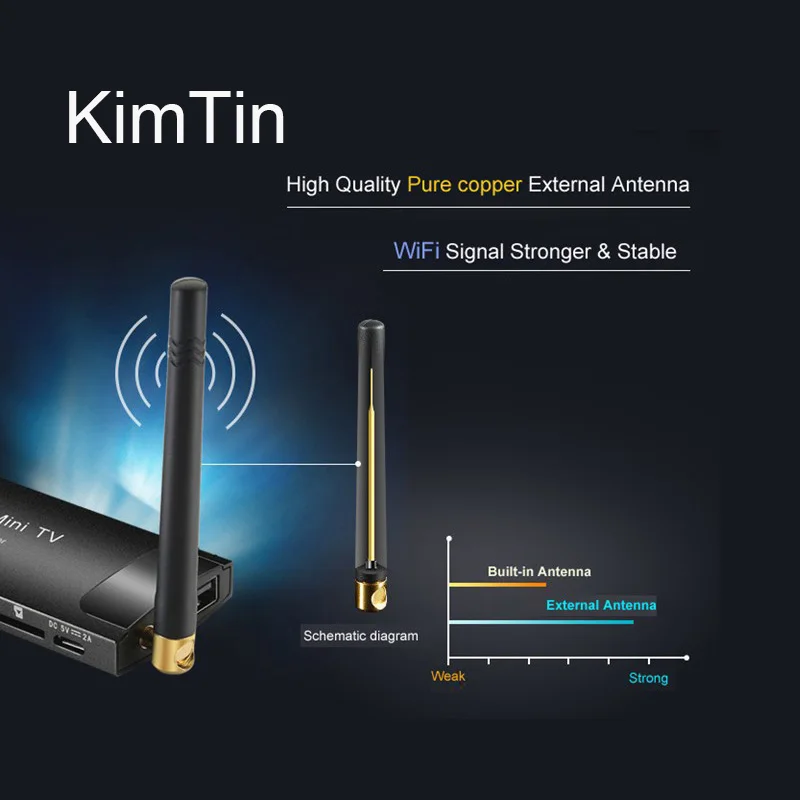 KimTin MK903C Android TV Stick RK3229 четырехъядерный ОС 7 1 4K Wifi ключ Dongle Miracast Player Smart Mira Screen Mini