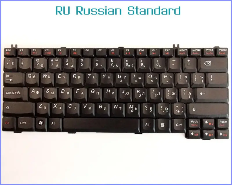 Py keyboard