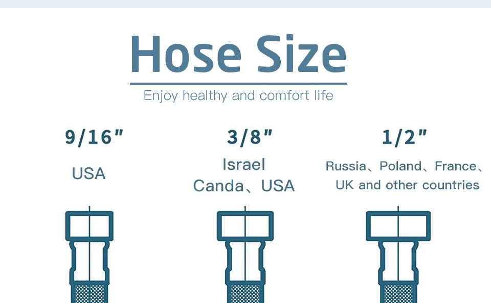 Frap Kitchen Faucet Mixer Cold and Hot Water Sink Tap Multi Color Single Hole 360 Rotating Multi Color Handle Cover ChoicesF4534