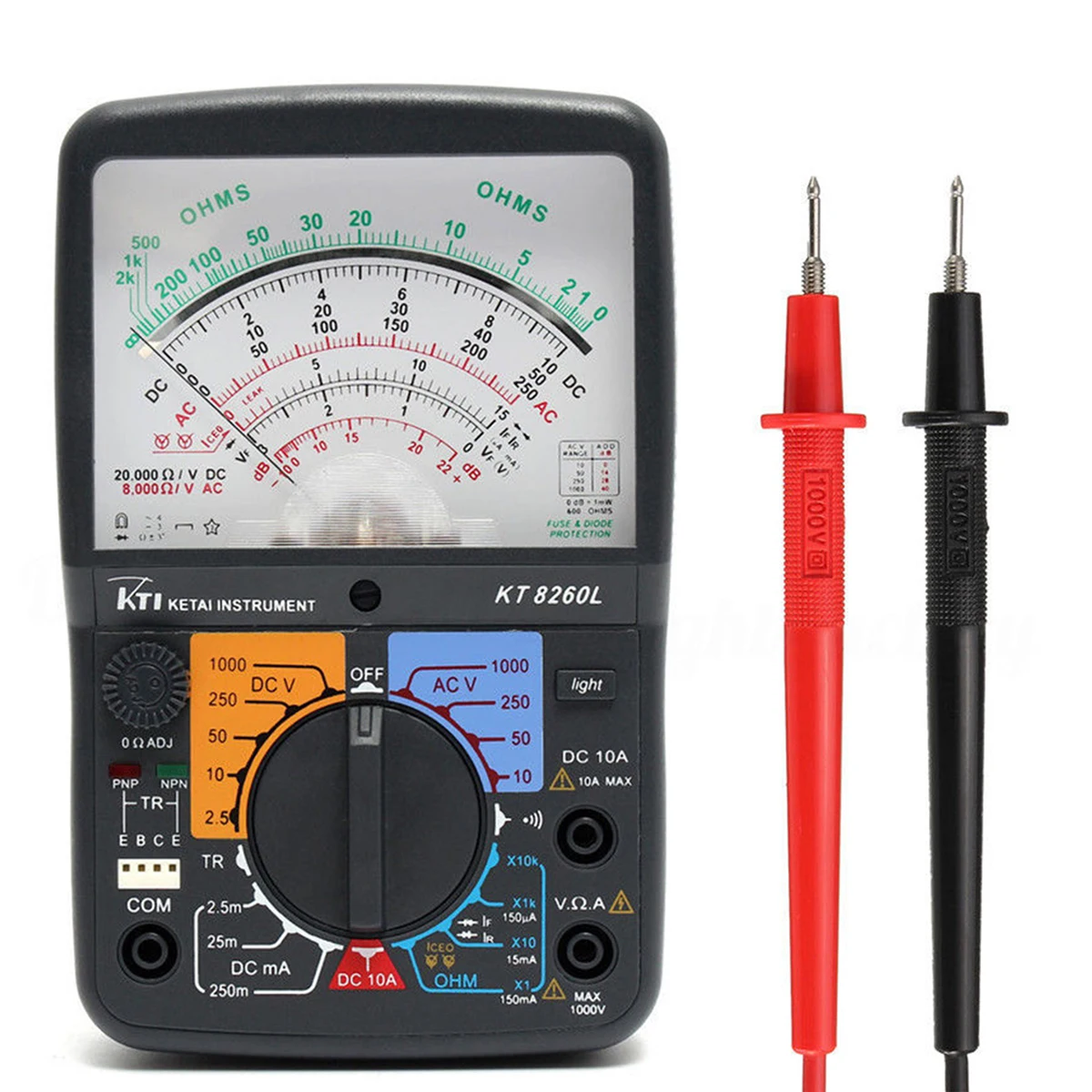 An image of an analog multimeter. 