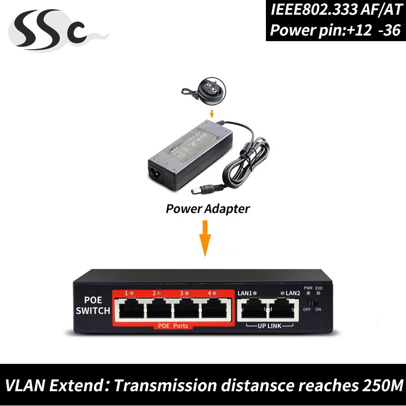 4 Порты 48V коммутатор питания через Ethernet со стандартными RJ45 Порты и разъёмы IEEE 802,3 af/48 V сетевой коммутатор gigabit Ethernet с 10/100 Мбит/с POE камера - Цвет: 4 port POE Switch