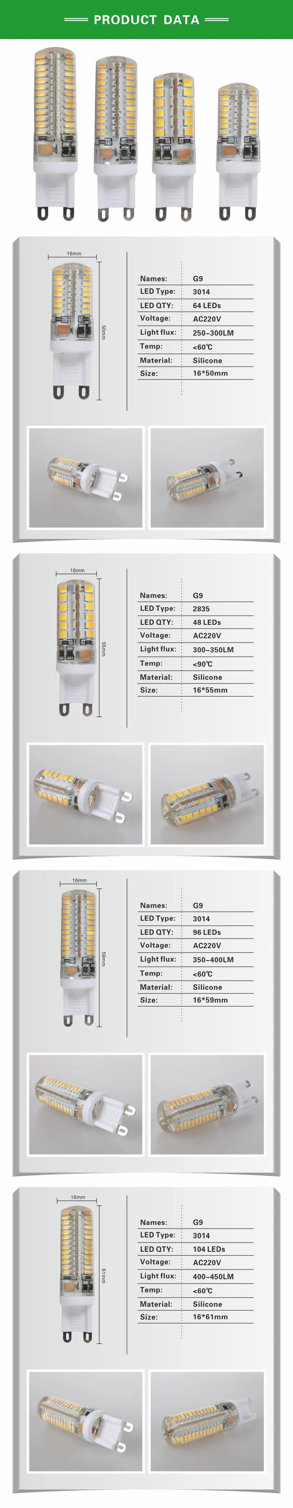 LARZI G9 светодиодный 220V 2 Вт, 3 Вт, 4 Вт, 4,5 Вт светодиодный G9 светильник светодиодный лампы SMD 2835 3014 Светодиодный G9 светильник заменить 20 Вт/30 Вт/40 Вт/50 Вт галогенная лампа светильник