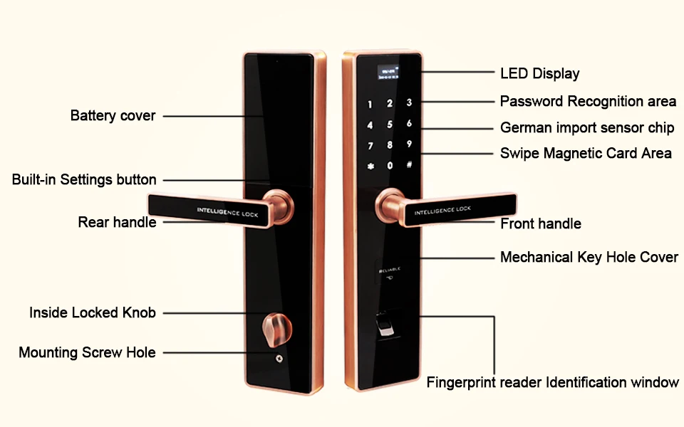 digital door lock
