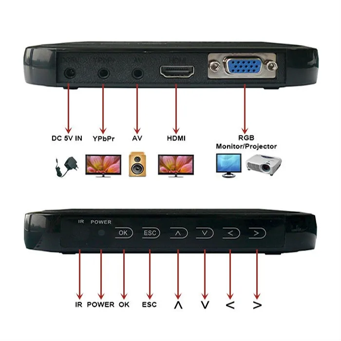 Бесплатная доставка! HD601 3D HDD медиаплеер Full HD 1080P AV HDMI VGA SD USB H.264 RM MKV Flac Ape Внешний до 2