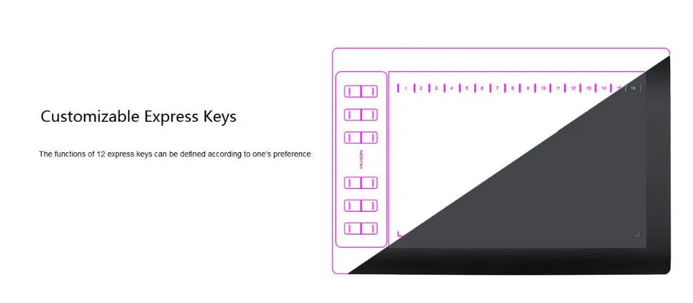 Huion, новинка 1060, плюс, профессиональный цифровой планшет для рисования, 8192 уровней, ручка, давление, 12 горячих клавиш, графические планшеты с двумя цифровыми ручками