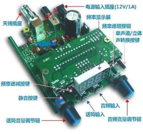 FM радио PLL 88 108 МГц 0 5 Вт BH1415F модуль стерео передатчика + антенна 75 см|antenna two way