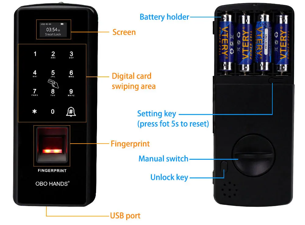 OBO HANDS биометрический дверной замок с отпечатком пальца умный цифровой электронный дверной замок проверка отпечатков пальцев с паролем и RFID Unlok
