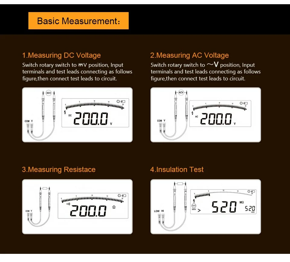 PEAKMETER Аналоговый Цифровой 1000 В PM5203 тестер сопротивления изоляции мегомметром сопротивление Земли Тестер Мегаомметр