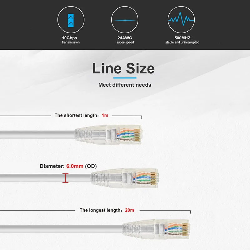 

MY414 GW Cable CE ROHS FCC REACH UTP Network Cable for PC Laptop TV Box