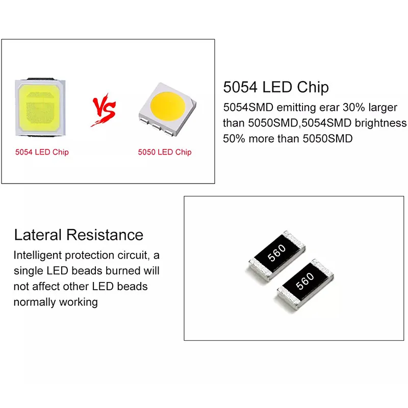 Светодиодная лента 5054 SMD DC 12 В гибкая 300 600 не водонепроницаемая холодный теплый
