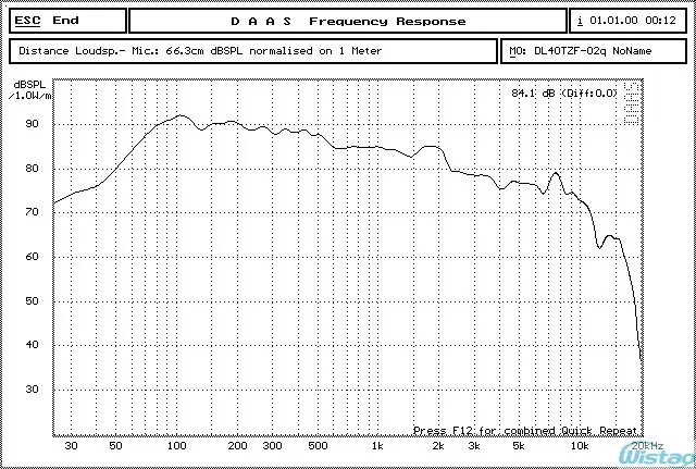 WHFSW-DL40TZF-02(C1 l)