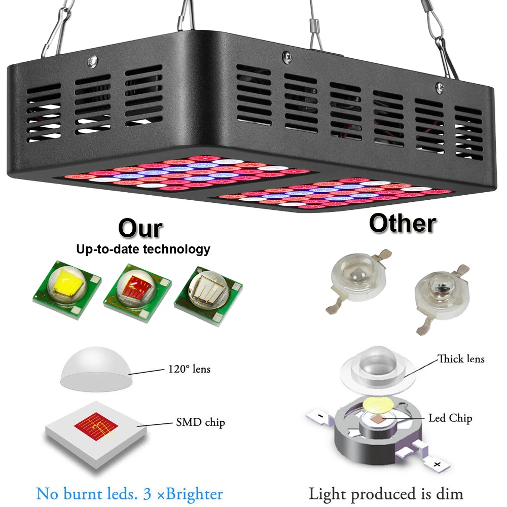 Figolite grow wifi smart Full spectrum беспроводная Настройка графиков светодиодный свет для внутреннего завода