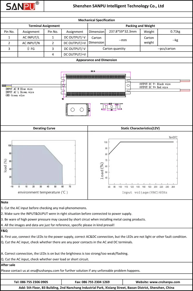 CLPS200-2