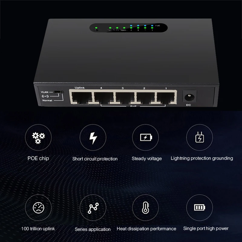 Сетевой Ethernet коммутатор с 5 портами POE и 4 разветвителями питание IEEE 802 3 af/at 48 В