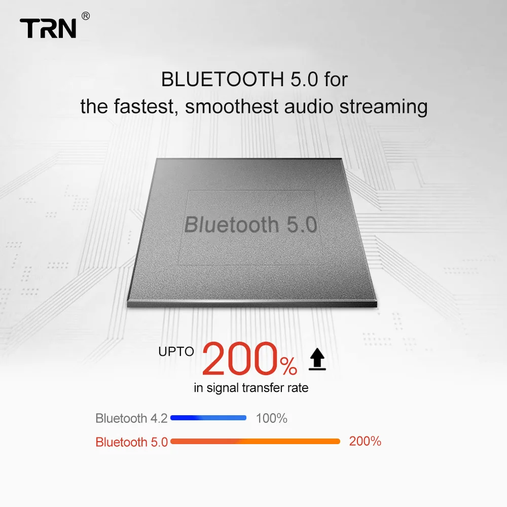 TRN BT20 Bluetooth V5.0 Ear Hook Connector Earphone Bluetooth Adapter MMCX/2Pin For SE535 UE900 ZS10/AS10/BA10 TRN V80/V10/V20