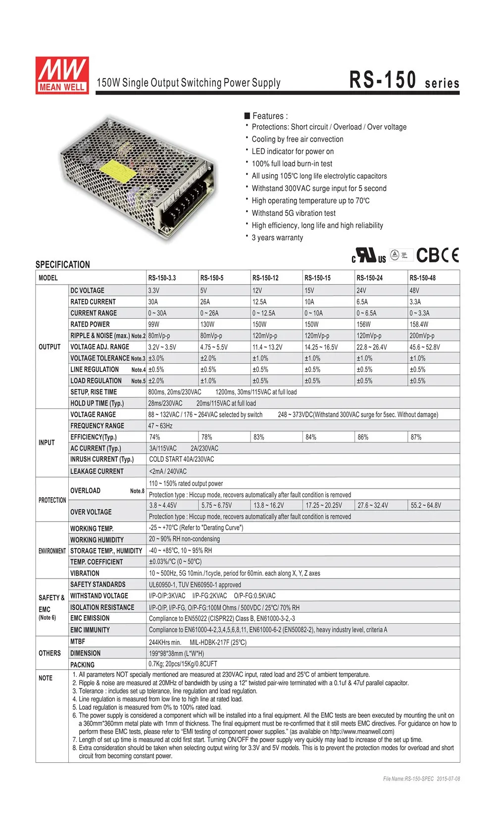 RS-150-51