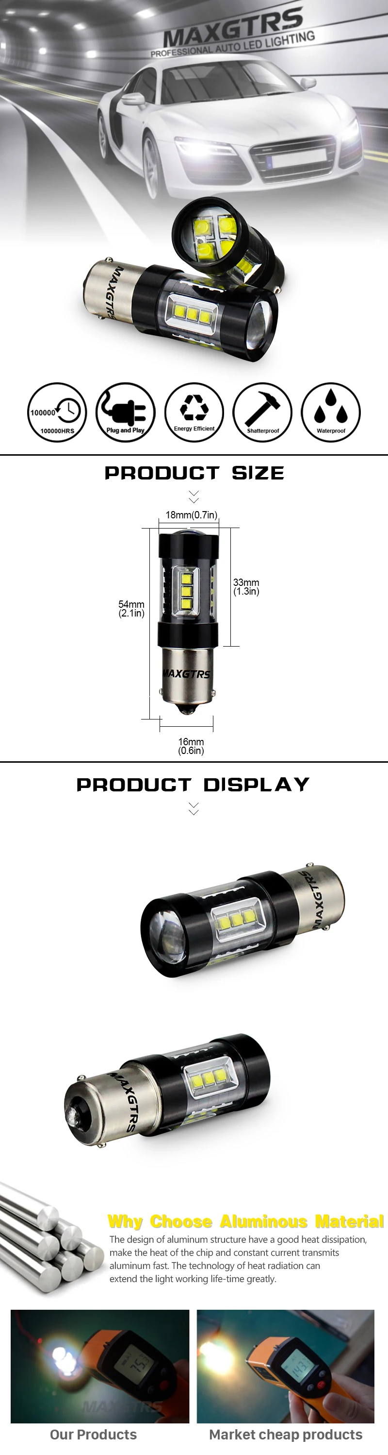 2x80 Вт 1156 S25 BA15S для чипа CREE 16SMD 6000K светодиодный противотуманный фонарь DRL лампы Белый Автомобильный сигнальный задний светильник автомобильный светильник