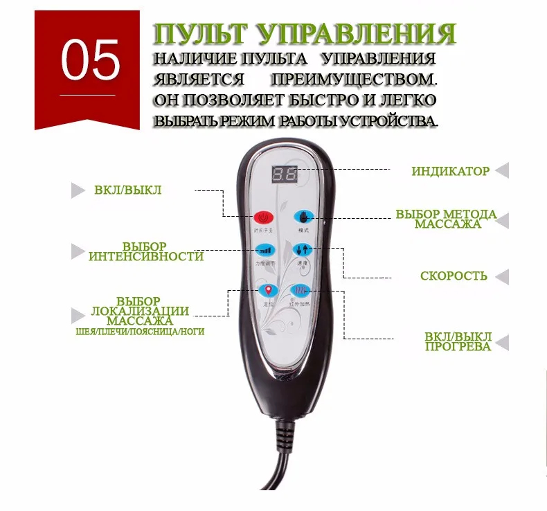 Массажный коврик Многофункциональный бытовой всего тела Электрический инфракрасный обогрев массаж