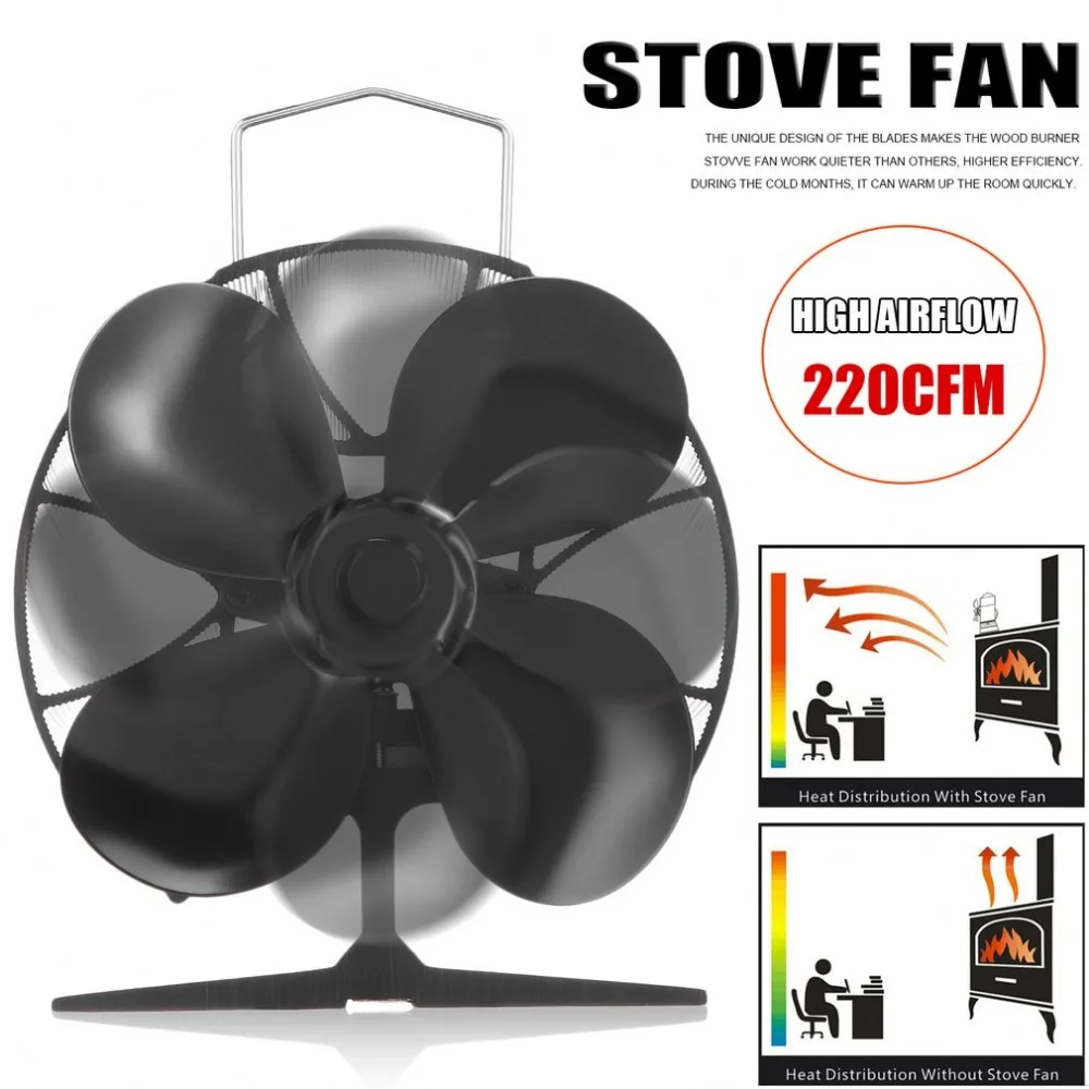 

Newest EQ-4BKA Efficient Heat Distribution Fan Portable 4 Blade Heat Powered Stove Fan Fireplace Fan Universal Wood Burner