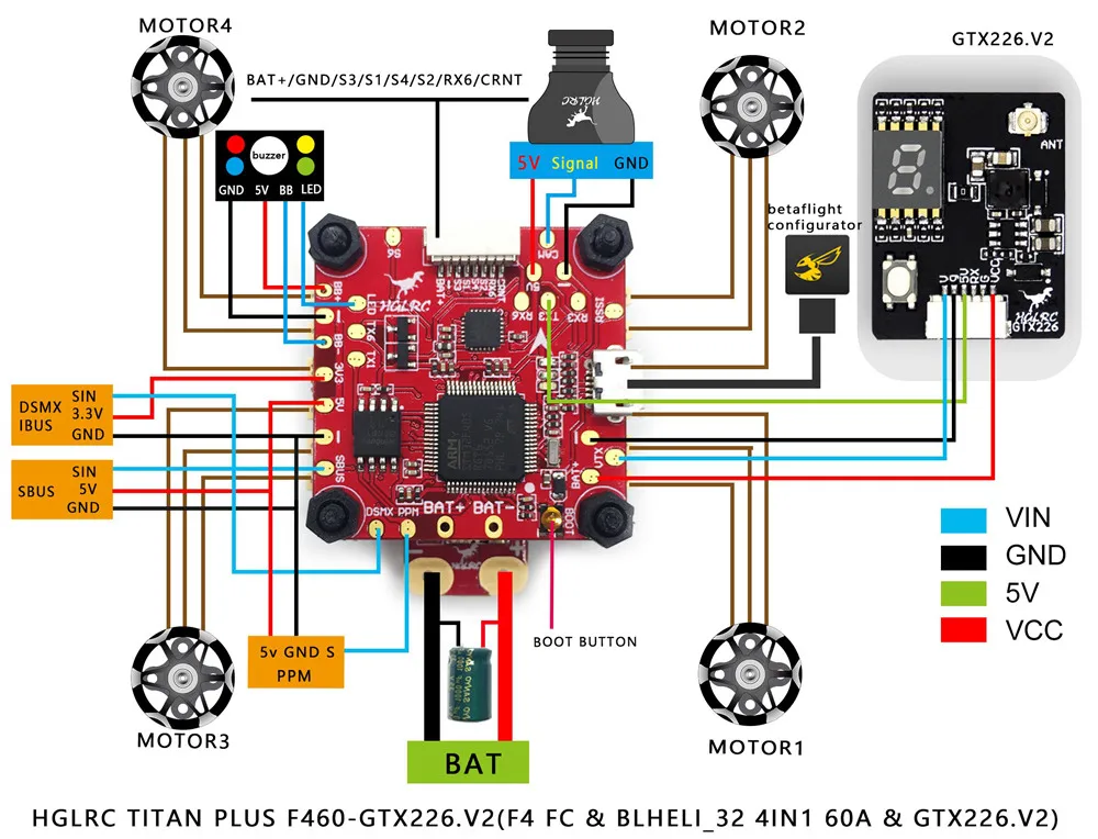 HGLRC 5-6S Mefisto 226mm FPV Racing Drone F4 FC OSD 60A BL32 3-6S 4In1 ESC RunCam Swift 2 Camera Frsky XM+ Receiver BNF